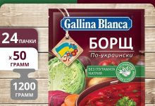 Photo of Борщ по-украински