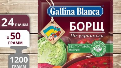 Photo of Борщ по-украински